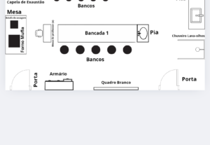 Eu vou criar design profissionais no Canva para você