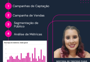 Eu vou fazer anúncios online pra sua empresa