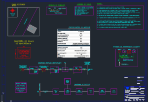 Eu vou fazer projetos no autocad desenhos técnicos.