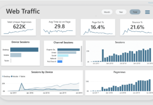 Eu vou Criar Dashboards em Power BI ou Looker Studio