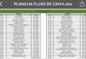 Eu vou fazer planilhas de Excel