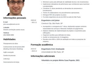 Eu vou criar um Currículo Atrativo