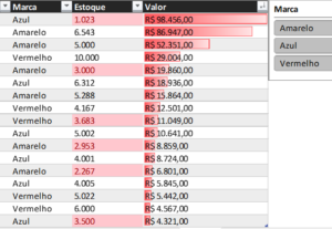 Eu vou Densenvolver Planilhas e Gráficos em Excel.