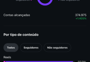 Eu vou fazer uma publi no meu tiktok ou instagram