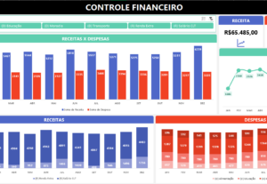 Eu vou transformar seus dados em insights.