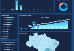 Eu vou criar soluções inteligentes em Excel para você