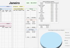 Eu vou criar uma planilha de excel avançada