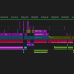 Eu vou Editar seus vídeos de gameplays