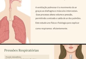 Eu vou fazer um slide para sua apresentação