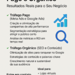 Eu vou fazer o tráfego pago e orgânico de sua empresa.
