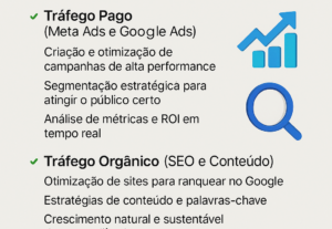 Eu vou fazer o tráfego pago e orgânico de sua empresa.