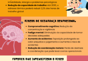 Eu vou Criar imagens para carrossel, e posts para rede socia...
