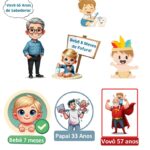 Eu vou fazer Digitação, edição de textos, criação de imagens...
