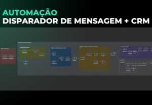 Eu vou fazer automação de disparo de mensagem