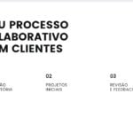 Eu vou transformar suas ideias em impacto visual