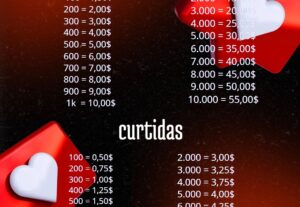 Eu vou fazer designer gráfico, imagens e editar vídeos