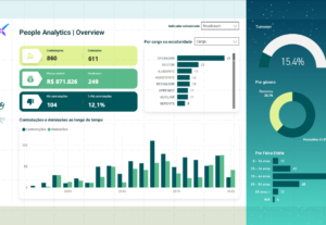Eu vou criar dashboards profissionais no Power Bi para você.