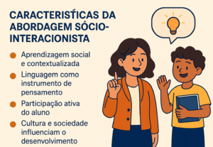 Eu vou fazer tudo no Canva