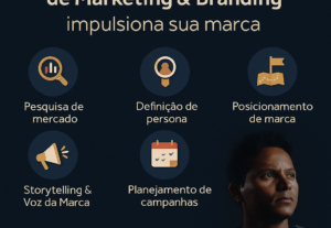Eu vou ser seu Estrategista de Marketing, Branding