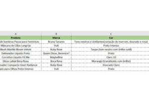Eu vou organizar seus dados em uma planilha Excel limpa
