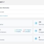 Eu vou fazer a instalação Profissional do N8N na sua Vps.