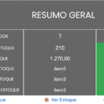 Eu vou desenvolver planilhas automáticas para você