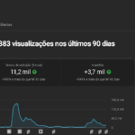 Eu vou criar 3 vídeos curtos pra você