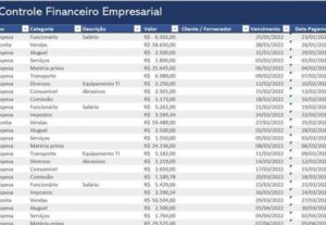 Eu vou Criar planilha de Excel