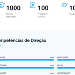 Eu vou Fazer sua landing page em cinco horas
