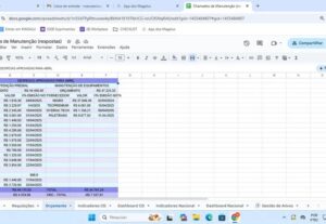 Eu vou Criar e organizar suas planilhas e dashboards