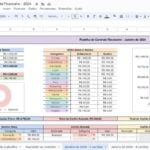 Eu vou fazer Planilhas de controle financeiro
