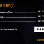 Eu vou criar sua campanha no Instagram para você vender mais