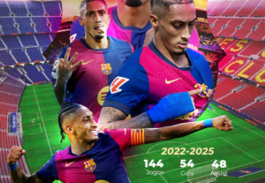 Eu vou fazer seu design esportivo