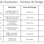 Eu vou fazer  Designer gráfico melhor performance