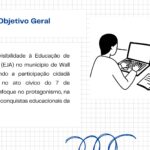 Eu vou fazer um slide de apresentação no canva