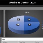 Eu vou fazer Elaboração de planilhas e dashboards no Excel