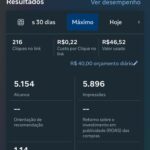 Eu vou criar uma campanha de Tráfego Pago para você