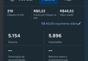 Eu vou criar uma campanha de Tráfego Pago para você