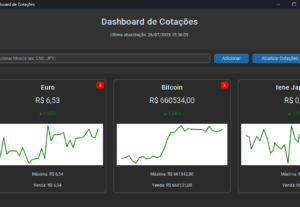 Eu vou Criar uma Dashboard personalizada.