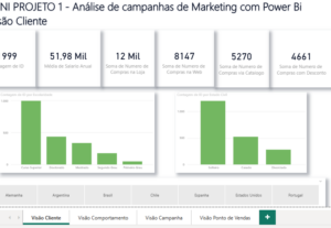 Eu vou Criar Planilhas Profissionais em Excel para Negócios