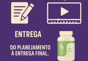Eu vou fazer Criação de vídeos para anúncios.