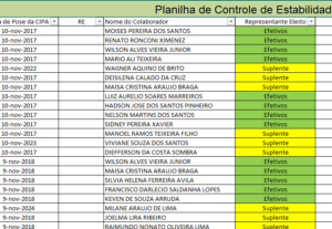 Eu vou criar planilhas em excel que atenda sua necessidade.