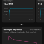 Eu vou editar o seu video
