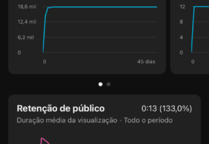 Eu vou editar o seu video