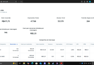 Eu vou aumentar a visibilidade e vendas do seu negócio.