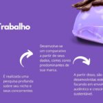 Eu vou Criar artes únicas para sua empresa.