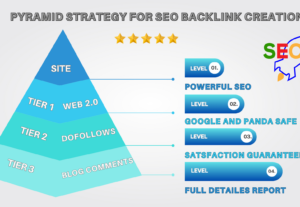 Eu vou fazer seu site crescer - Venda de 1200+ Backlinks