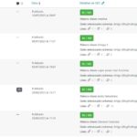 Eu vou Criar  Artigos SEO e Google Discovery Otimizados