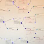 Eu vou criar para você um chatbot ou agente de IA sob medida...