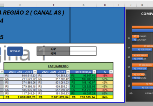 Eu vou fazer planilhas no Excel personalizadas